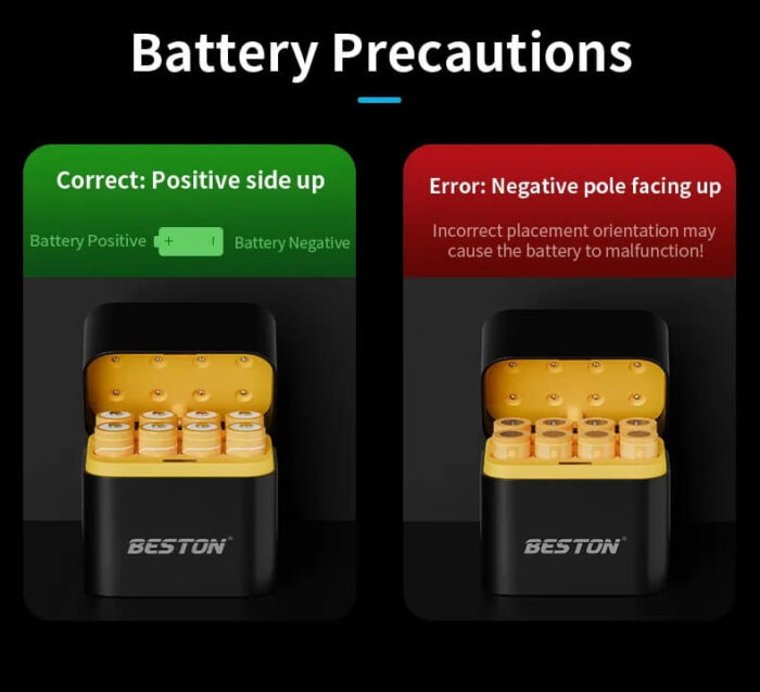 BESTON Li-ion AA 8 Slot 1.5V Battery Charger M7036 Type C - Image 7