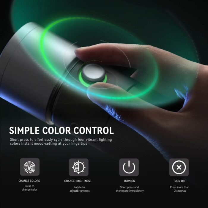 PHOTOOLEX Magnetic Gobos 4 Colors Photography Spotlight - Image 5
