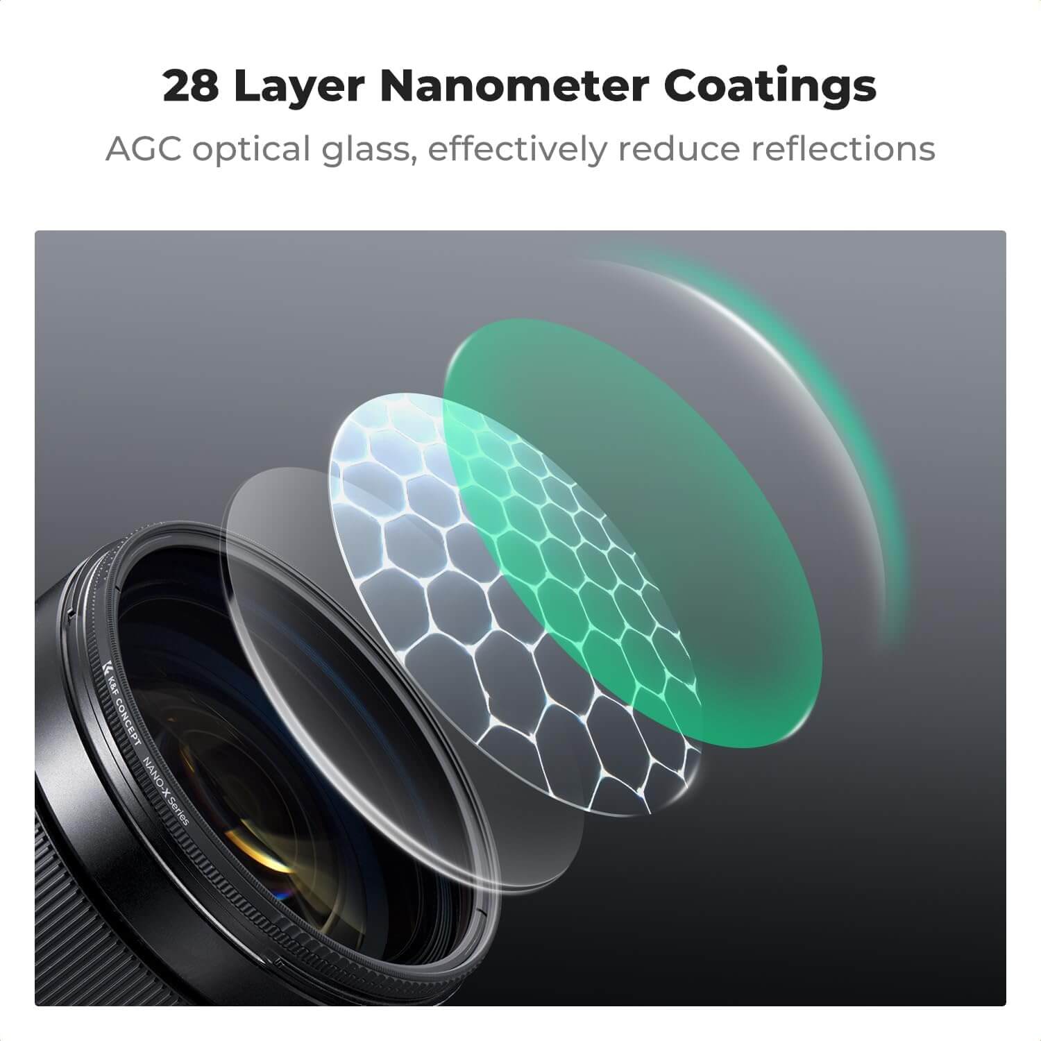 K&F Concept Nano-Xcel Series True Color Ultra-Low Reflectivity CPL Filter - Image 4
