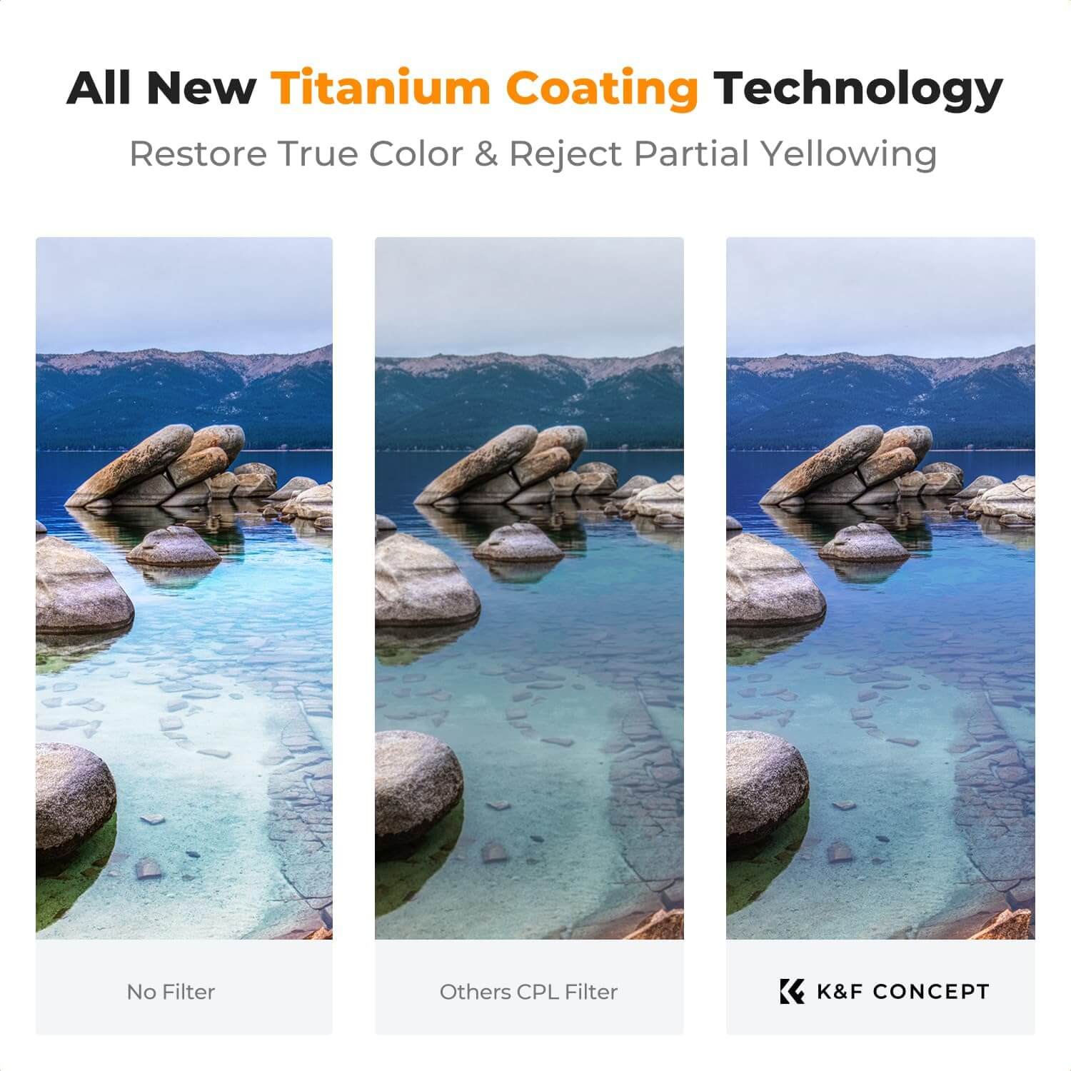 K&F Concept Nano-Xcel Series True Color Ultra-Low Reflectivity CPL Filter - Image 7