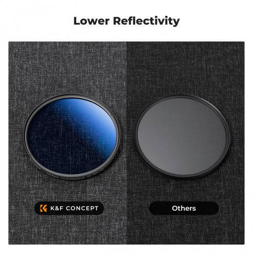 K&F Concept True Color Variable ND2-400 (1-9 Stops) ND Lens Filter Adjustable Neutral Density Filter with 18 Multi-Layer Coatings for Camera Lens C Series - Image 6